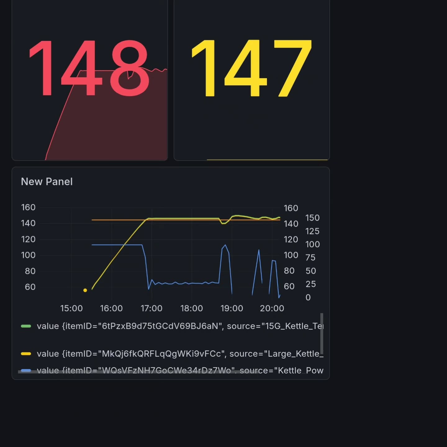 I finally have my grafana and influxdb hooked back up to my #craftbeerpi setup after…